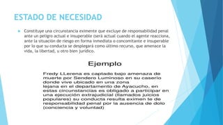 ESTADO DE NECESIDAD
 Constituye una circunstancia eximente que excluye de responsabilidad penal
ante un peligro actual e insuperable (será actual cuando el agente reacciona,
ante la situación de riesgo en forma inmediata o concomitante e insuperable
por lo que su conducta se desplegará como último recurso, que amenace la
vida, la libertad, u otro bien jurídico.
 