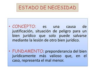 ESTADO DE NECESIDAD
• CONCEPTO: es una causa de
justificación, situación de peligro para un
bien jurídico que solo puede salvarse
mediante la lesión de otro bien jurídico.
• FUNDAMENTO: preponderancia del bien
jurídicamente más valioso que, en el
caso, representa el mal menor.
 