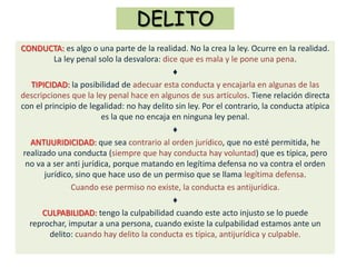 DELITO
CONDUCTA: es algo o una parte de la realidad. No la crea la ley. Ocurre en la realidad.
La ley penal solo la desvalora: dice que es mala y le pone una pena.
♦
TIPICIDAD: la posibilidad de adecuar esta conducta y encajarla en algunas de las
descripciones que la ley penal hace en algunos de sus artículos. Tiene relación directa
con el principio de legalidad: no hay delito sin ley. Por el contrario, la conducta atípica
es la que no encaja en ninguna ley penal.
♦
ANTIJURIDICIDAD: que sea contrario al orden jurídico, que no esté permitida, he
realizado una conducta (siempre que hay conducta hay voluntad) que es típica, pero
no va a ser anti jurídica, porque matando en legítima defensa no va contra el orden
jurídico, sino que hace uso de un permiso que se llama legítima defensa.
Cuando ese permiso no existe, la conducta es antijurídica.
♦
CULPABILIDAD: tengo la culpabilidad cuando este acto injusto se lo puede
reprochar, imputar a una persona, cuando existe la culpabilidad estamos ante un
delito: cuando hay delito la conducta es típica, antijurídica y culpable.
 