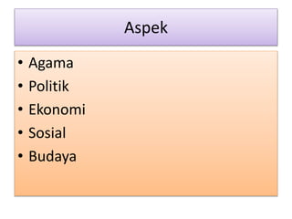Aspek
• Agama
• Politik
• Ekonomi
• Sosial
• Budaya
 