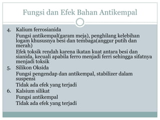 Fungsi dan Efek Bahan Antikempal

4. Kalium ferrosianida
   Fungsi antikempal(garam meja), penghilang kelebihan
   logam khususnya besi dan tembaga(anggur putih dan
   merah)
   Efek toksik rendah karena ikatan kuat antara besi dan
   sianida, kecuali apabila ferro menjadi ferri sehingga sifatnya
   menjadi toksik
5. Silikon Oksida
   Fungsi pengendap dan antikempal, stabilizer dalam
   suspensi
   Tidak ada efek yang terjadi
6. Kalsium silikat
   Fungsi antikempal
   Tidak ada efek yang terjadi
 