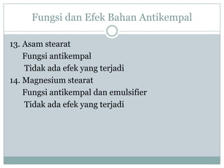 Fungsi dan Efek Bahan Antikempal

13. Asam stearat
    Fungsi antikempal
    Tidak ada efek yang terjadi
14. Magnesium stearat
    Fungsi antikempal dan emulsifier
    Tidak ada efek yang terjadi
 