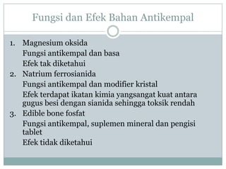 Fungsi dan Efek Bahan Antikempal

1. Magnesium oksida
   Fungsi antikempal dan basa
   Efek tak diketahui
2. Natrium ferrosianida
   Fungsi antikempal dan modifier kristal
   Efek terdapat ikatan kimia yangsangat kuat antara
   gugus besi dengan sianida sehingga toksik rendah
3. Edible bone fosfat
   Fungsi antikempal, suplemen mineral dan pengisi
   tablet
   Efek tidak diketahui
 