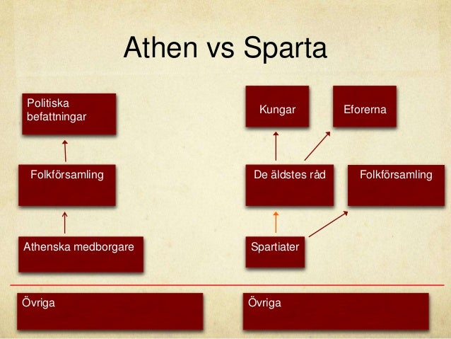 Ratsmitglieder Im Antiken Sparta Antiken grekland
