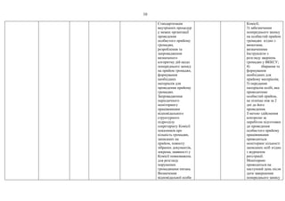 10
Стандартизація
внутрішніх процедур
у межах організації
проведення
особистого прийому
громадян,
розроблення та
запровадження
визначеного
алгоритму дій щодо
попереднього запису
на прийом громадян,
формування
необхідних
матеріалів для
проведення прийому
громадян.
Запровадження
періодичного
моніторингу
працівниками
відповідального
структурного
підрозділу
секретаріату Комісії
показників про
кількість громадян,
записаних на
прийом, повноту
зібраних документів,
зокрема, наявності у
Комісії повноважень
для розгляду
порушених
громадянами питань
Визначення
відповідальної особи
Комісії;
3) забезпечення
попереднього запису
на особистий прийом
громадян згідно з
вимогами,
визначеними
Інструкцією з
розгляду звернень
громадян у ВККСУ;
4) збирання та
формування
необхідних для
прийому матеріалів;
5) передання
матеріалів особі, яка
проводитиме
особистий прийом,
не пізніше ніж за 2
дні до його
проведення.
З метою здійснення
контролю за
перебігом підготовки
до проведення
особистого прийому
працівниками
проводиться
моніторинг кількості
записаних осіб згідно
з журналом
реєстрації.
Моніторинг
проводиться на
наступний день після
дати завершення
попереднього запису
 