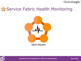Киев 2017
Service Fabric Health Monitoring
Architecture & Development of .NET Core Applications
fabric:/System
 