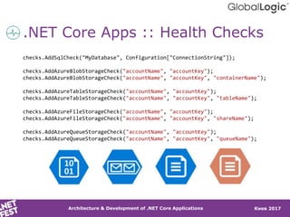 Киев 2017
.NET Core Apps :: Health Checks
Architecture & Development of .NET Core Applications
checks.AddSqlCheck("MyDatab...