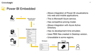 Power BI: Tips and Tricks | PPTX