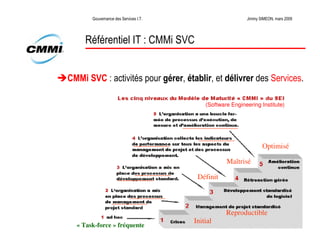 La Gouvernance des Services Informatiques
