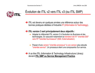 La Gouvernance des Services Informatiques