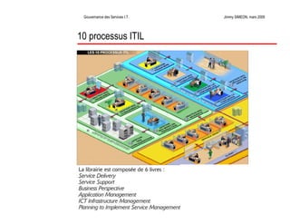 La Gouvernance des Services Informatiques