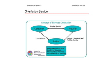 La Gouvernance des Services Informatiques