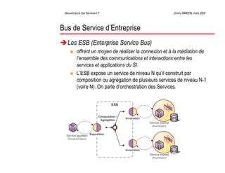 La Gouvernance des Services Informatiques