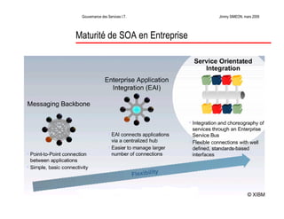 La Gouvernance des Services Informatiques