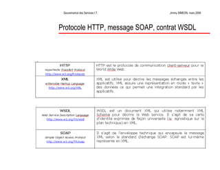La Gouvernance des Services Informatiques