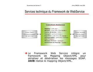 La Gouvernance des Services Informatiques