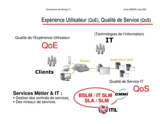 La Gouvernance des Services Informatiques