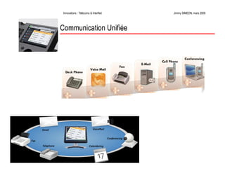 Télécoms et innovations InterNet