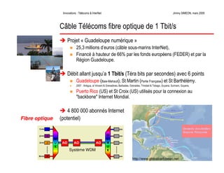 Télécoms et innovations InterNet