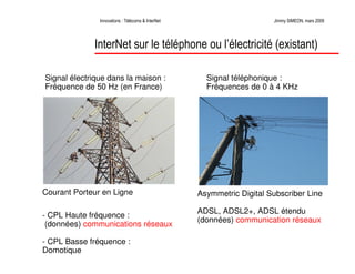 Télécoms et innovations InterNet