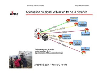 Télécoms et innovations InterNet