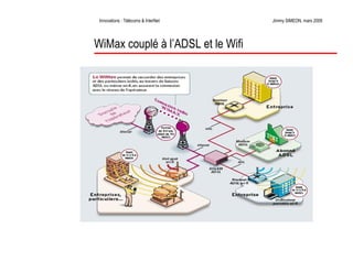 Télécoms et innovations InterNet