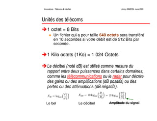 Télécoms et innovations InterNet