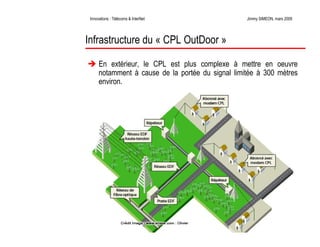 Télécoms et innovations InterNet