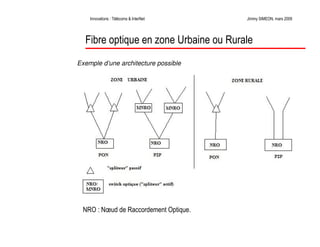 Télécoms et innovations InterNet