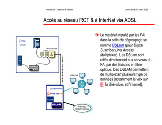 Télécoms et innovations InterNet