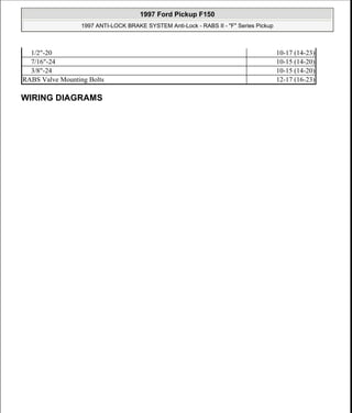 Antilock brakes | PDF