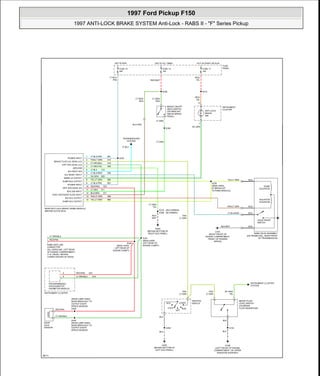 Antilock brakes | PDF