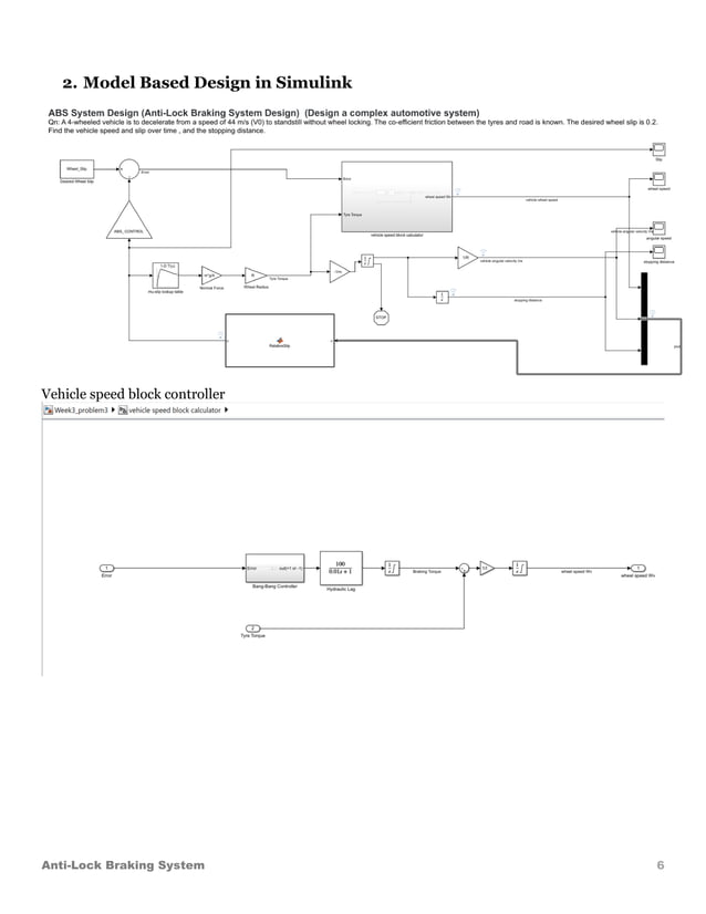 Anti lock braking (ABS) Model based Design in MATLABSimulink PDF
