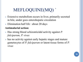 MEFLOQUINE(MQ) `
 Extensive metabolism occurs in liver, primarily secreted
in bile, under goes enterohepatic circulation
 Elimination half life : about 20 days
Antimalarial action:
 Has strong blood schizonticidal activity against P.
falciparum, P. vivax
 has no activity against early hepatic stages and mature
gametocytes of P. falciparum or latent tissue forms of P.
vivax
19
 