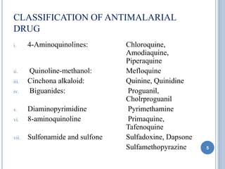 CLASSIFICATION OF ANTIMALARIAL
DRUG
i. 4-Aminoquinolines: Chloroquine,
Amodiaquine,
Piperaquine
ii. Quinoline-methanol: Mefloquine
iii. Cinchona alkaloid: Quinine, Quinidine
iv. Biguanides: Proguanil,
Cholrproguanil
v. Diaminopyrimidine Pyrimethamine
vi. 8-aminoquinoline Primaquine,
Tafenoquine
vii. Sulfonamide and sulfone Sulfadoxine, Dapsone
Sulfamethopyrazine 5
 
