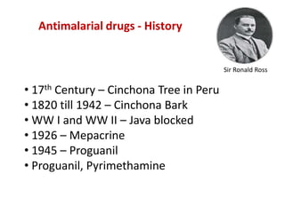 Antimalarial drugs - History
• 17th Century – Cinchona Tree in Peru
• 1820 till 1942 – Cinchona Bark
• WW I and WW II – Java blocked
• 1926 – Mepacrine
• 1945 – Proguanil
• Proguanil, Pyrimethamine
Sir Ronald Ross
 