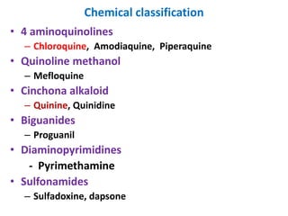 Chemical classification
• 4 aminoquinolines
– Chloroquine, Amodiaquine, Piperaquine
• Quinoline methanol
– Mefloquine
• Cinchona alkaloid
– Quinine, Quinidine
• Biguanides
– Proguanil
• Diaminopyrimidines
- Pyrimethamine
• Sulfonamides
– Sulfadoxine, dapsone
 