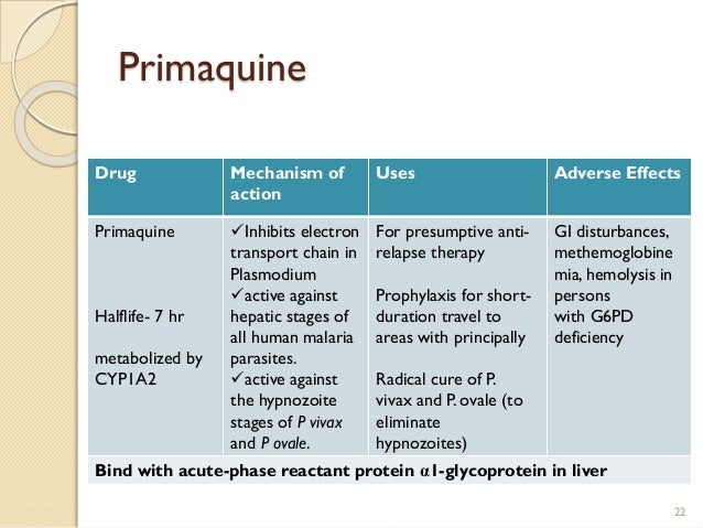 primaquine phosphate mechanism of action