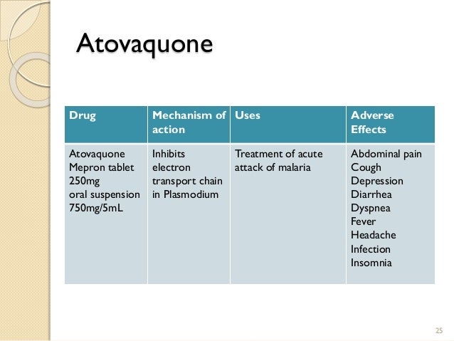 Antimalarial agents Antimalarial agents