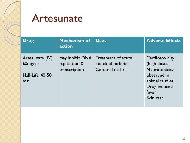 Antimalarial agents Antimalarial agents