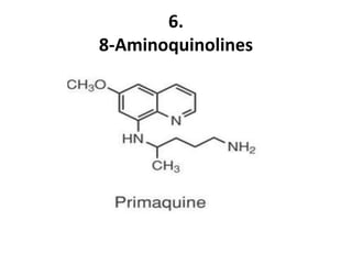 6.
8-Aminoquinolines
 