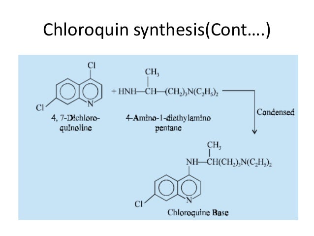 Image result for CHLOROQUINESYNTHESIS