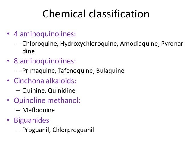 Antimalarial Drugs