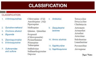 CLASSIFICATION
Jegan Nadar
 