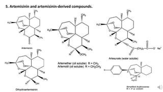 Complete Chapter of Anti-malarial Drugs Part -1 | PPTX