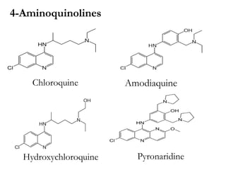 4-Aminoquinolines
Chloroquine Amodiaquine
Pyronaridine
Hydroxychloroquine
 