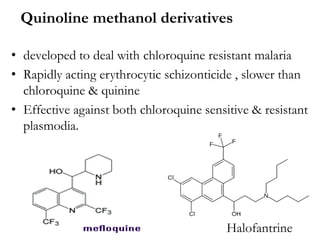 Quinoline methanol derivatives
Halofantrine
• developed to deal with chloroquine resistant malaria
• Rapidly acting erythrocytic schizonticide , slower than
chloroquine & quinine
• Effective against both chloroquine sensitive & resistant
plasmodia.
 