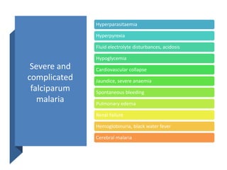 Severe and
complicated
falciparum
malaria
Hyperparasitaemia
Hyperpyrexia
Fluid electrolyte disturbances, acidosis
Hypoglycemia
Cardiovascular collapse
Jaundice, severe anaemia
Spontaneous bleeding
Pulmonary edema
Renal failure
Hemoglobinuria, black water fever
Cerebral malaria
 