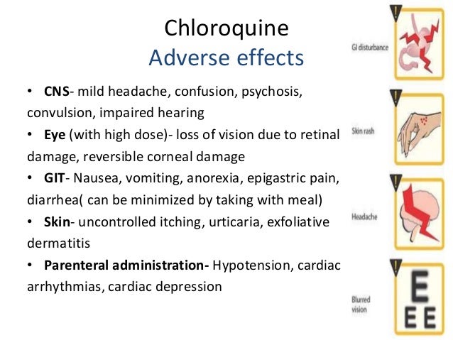 Chloroquine Dosage