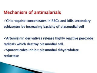 Mechanism of antimalarials
Chloroquine concentrates in RBCs and kills secondary
schizontes by increasing basicity of plasmodial cell
Artemisinin derivatives release highly reactive peroxide
radicals which destroy plasmodial cell.
Sporonticides inhibit plasmodial dihydrofolate
reductase

 